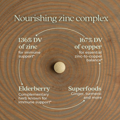 New Chapter Fermented Zinc Complex Capsules - Immune & Skin Support - 60 Count - Image 3