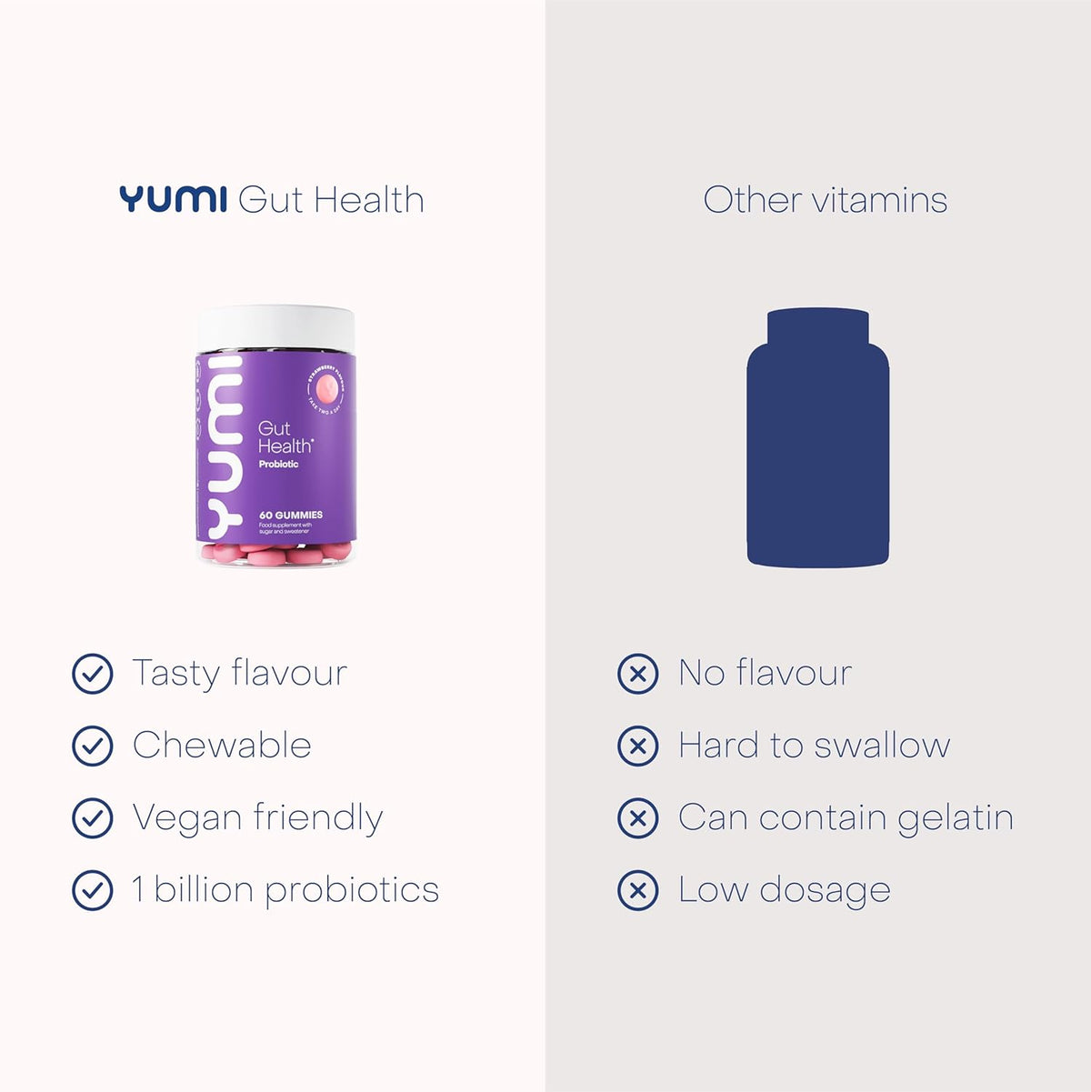 Yumi Gut Health Probiotic Strawberry Flavour Gummies - 60 Count - Image 3