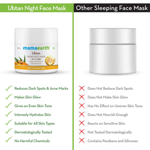 Mamaearth-ubtan Night Face Mask 100gm