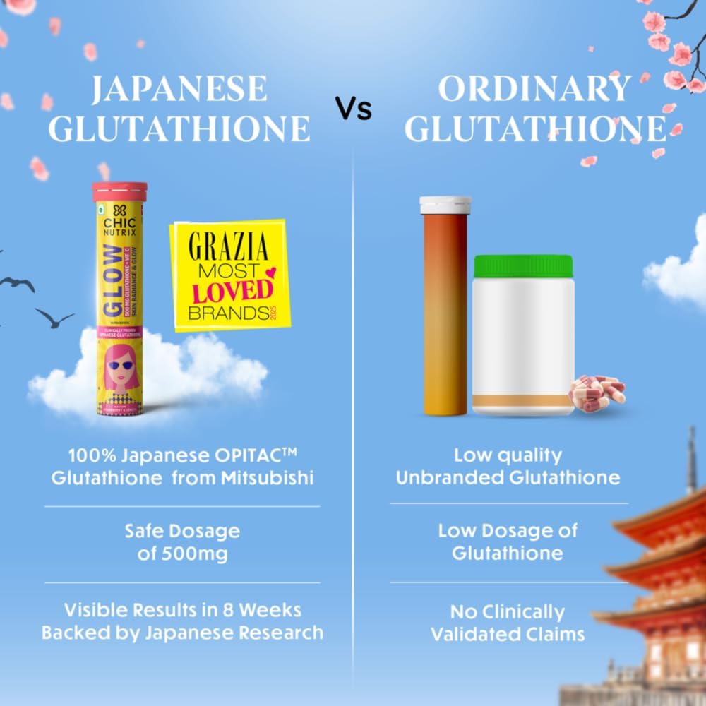 Chicnutrix Glow Effervescent Tablets - Japanese Glutathione & Vitamin C, 10 Pack - Image 6