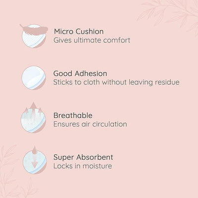 Pee Safe Disposable 24 Breast Pads - Pack of 2 - Image 2