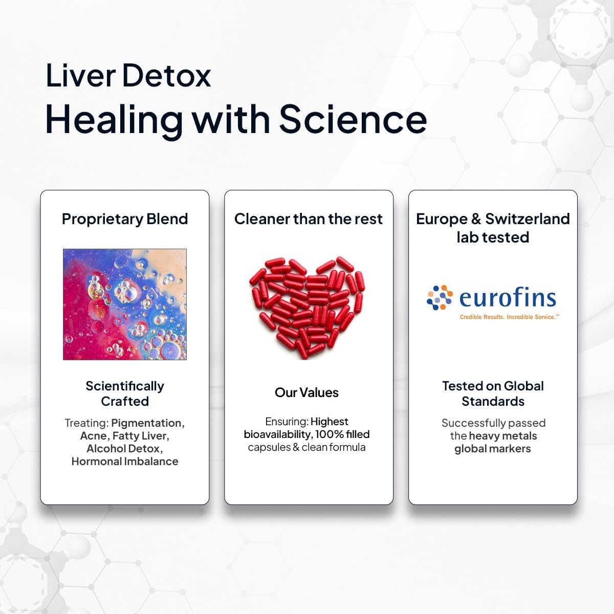 Miduty Liver Detox Capsules - Milk Thistle & NAC - 900mg, 60 Pack - Image 2