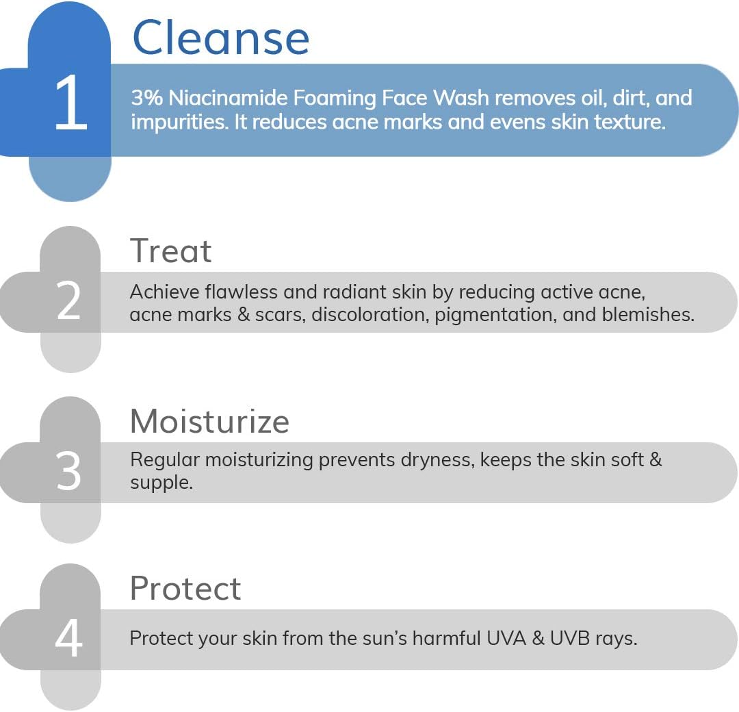 The Derma Co 3% Niacinamide Foaming Face Wash - 100 ml - Image 6