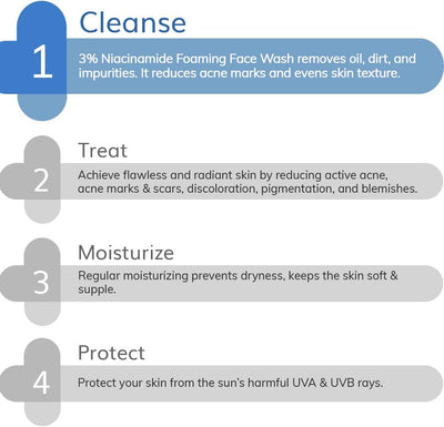 The Derma Co 3% Niacinamide Foaming Face Wash - 100 ml - Image 6
