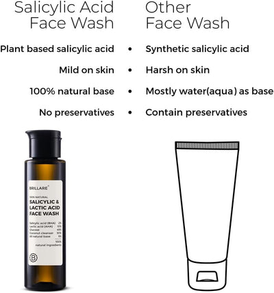 Brillaire Salicylic & Lactic Acid Face Wash - 100ml - Image 3