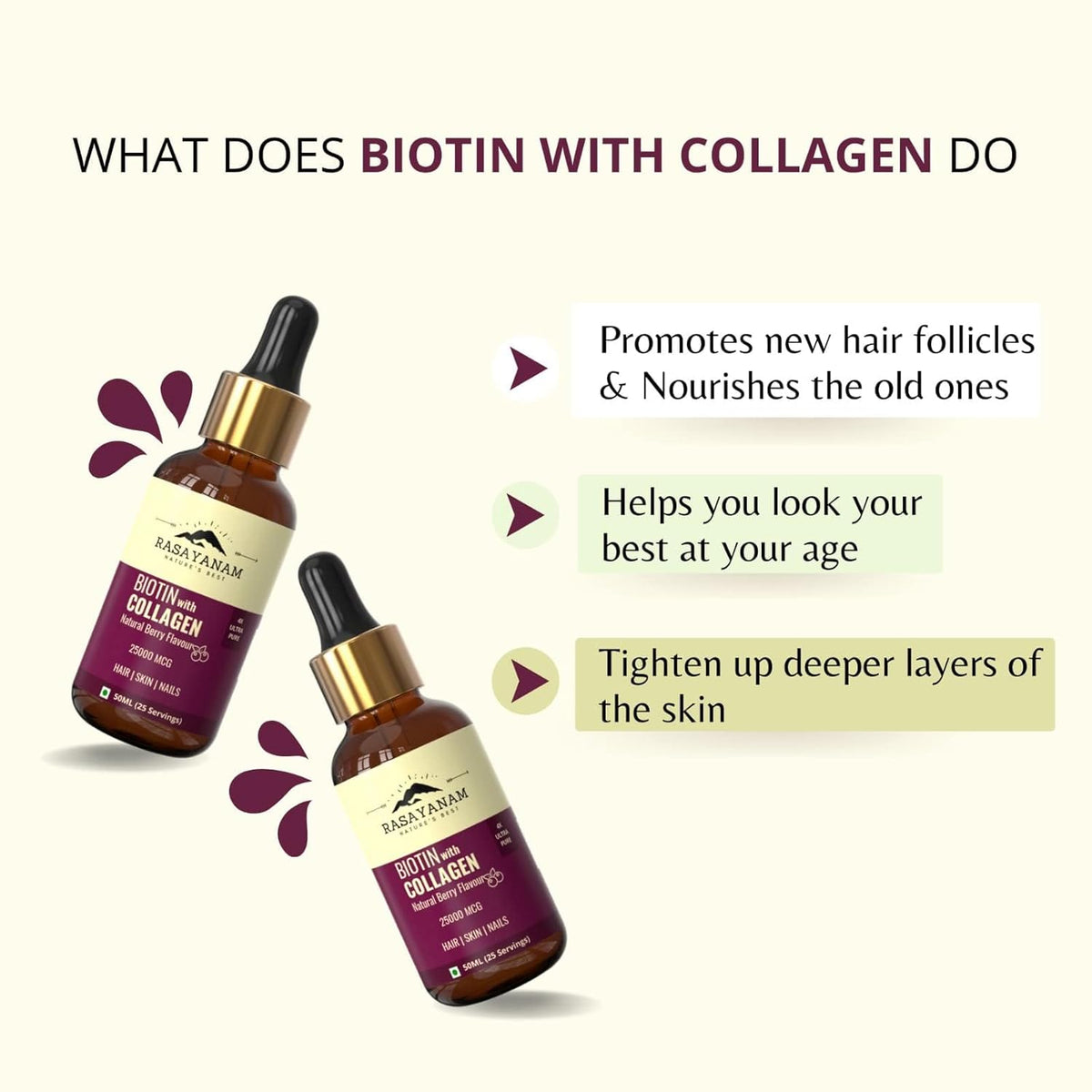 Rasayanam Liquid Biotin & Collagen - Natural Berry Flavour, 25000mcg, 50ML - Image 2