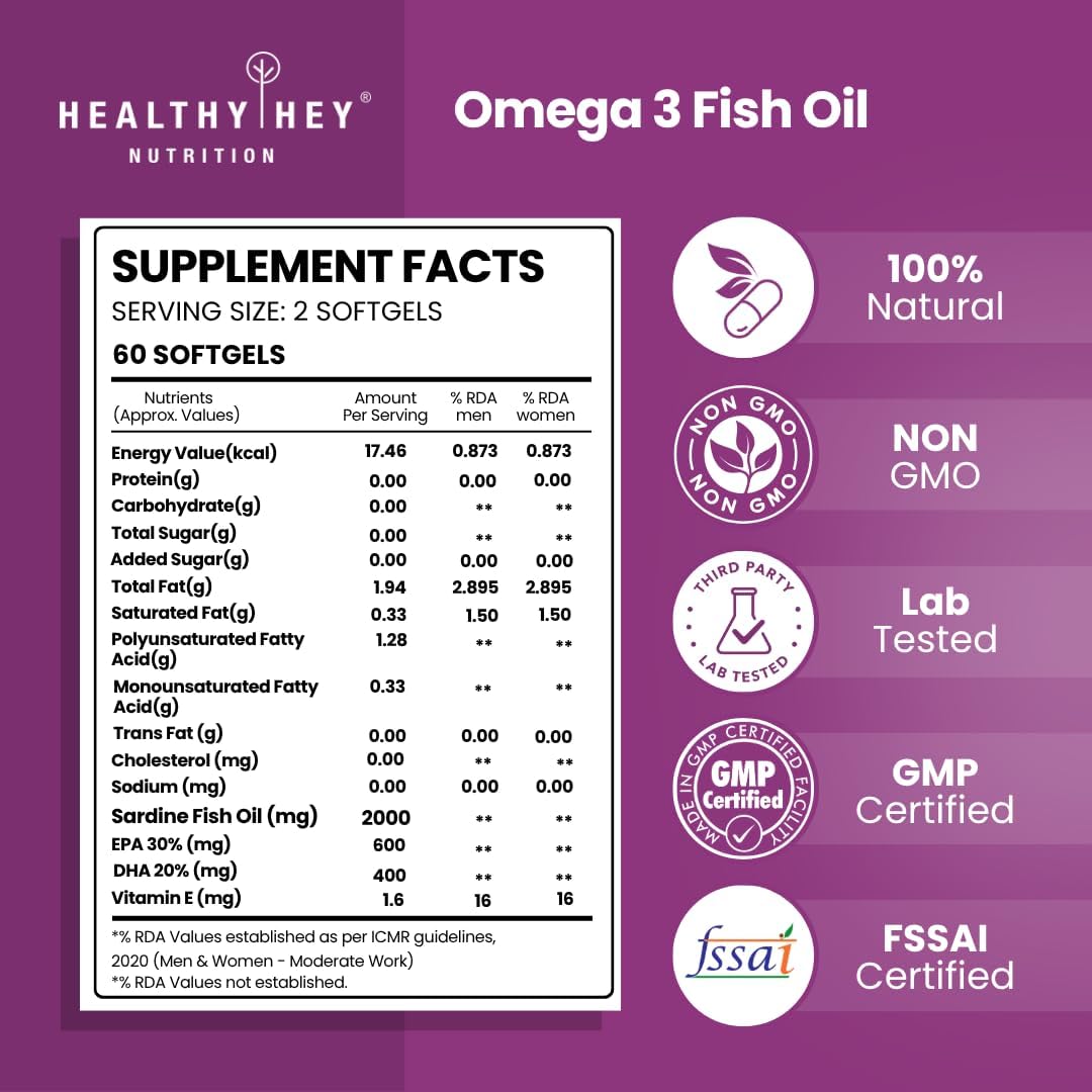 HealthyHey Fish Oil Omega 3 Softgels - Triple Strength EPA 600 DHA 400 - 60 Count - Image 2
