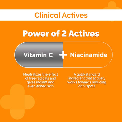 The Derma Co C-Cinamide SPF 50 Aqua Gel Sunscreen 50g - Image 4