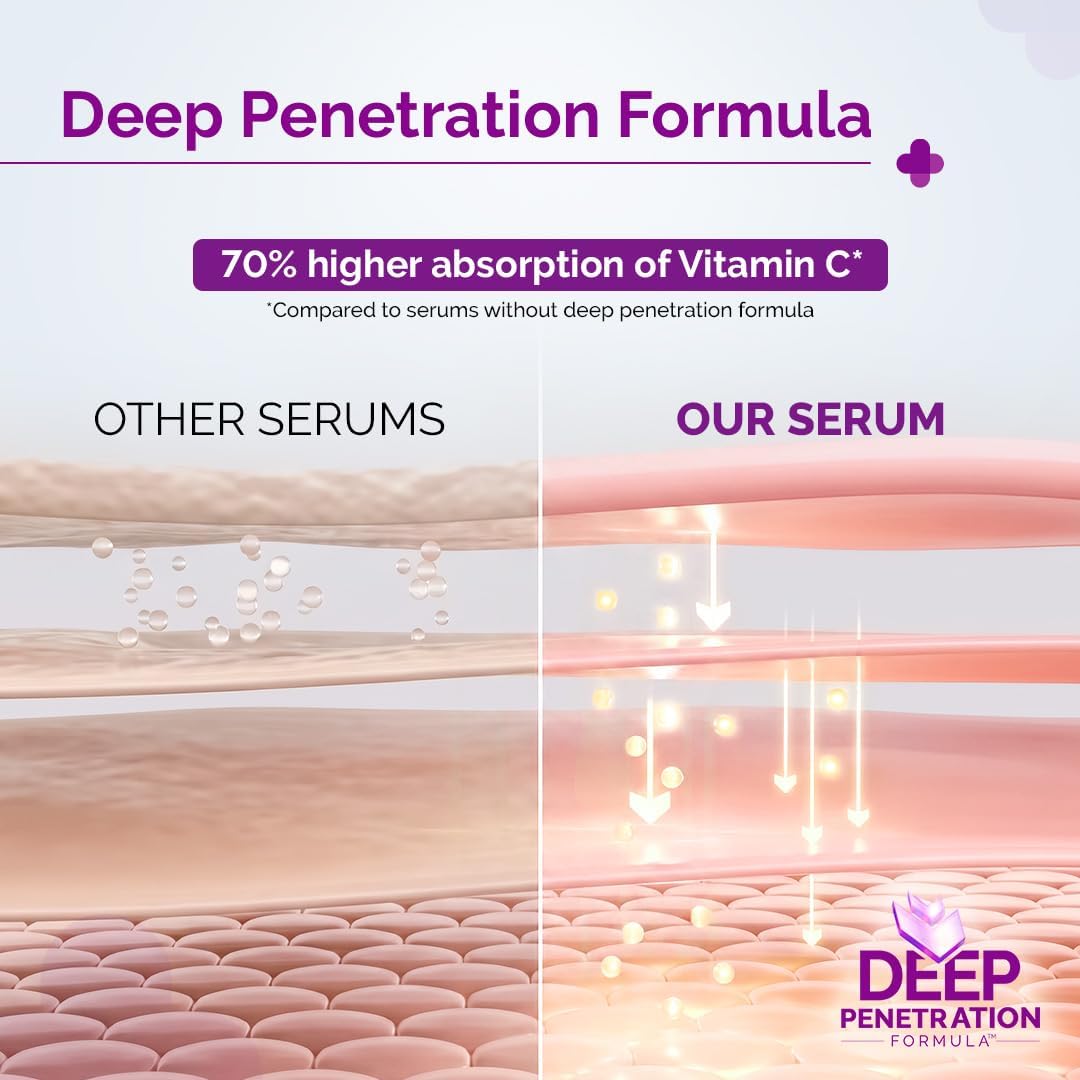 The Derma Co Vitamin C Face Serum - 10% with Niacinamide & Hyaluronic Acid, 10ml - Image 5