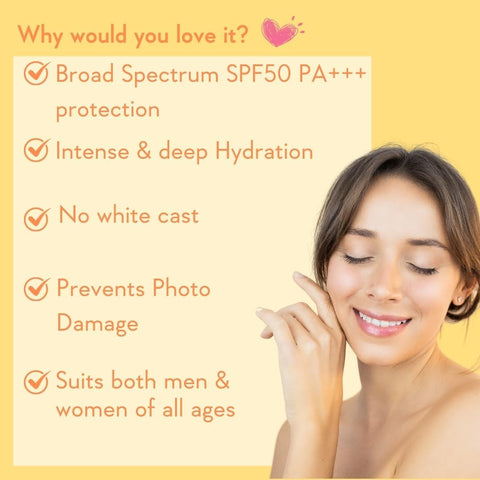 WishCare Sunscreen Body Lotion SPF 50 Broad Spectrum - PA+++ UVA & UVB Protection - No White Cast