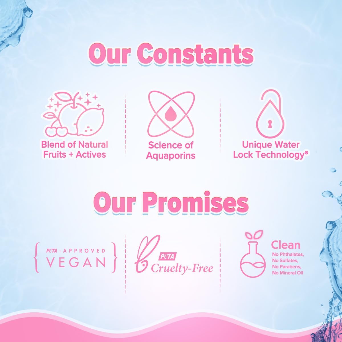 AQUALOGICA Radiance+ Oil-Free Face Moisturiser with Niacinamide & Watermelon - 100g - Image 7