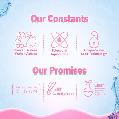 AQUALOGICA Radiance+ Oil-Free Face Moisturiser with Niacinamide & Watermelon - 100g - Image 7