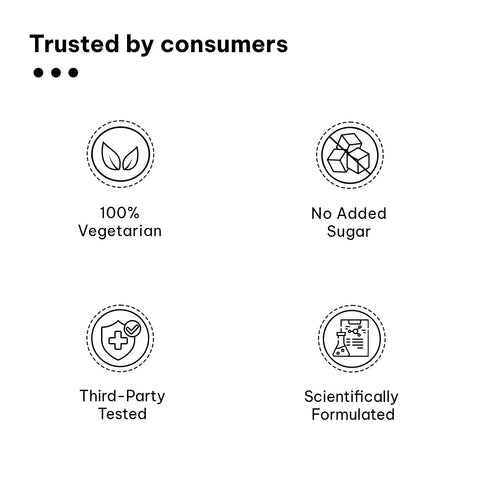 HK Vitals Dht Blocker With Biotin (60 Tablets) | Stinging Nettle And Soya Protein | Helps Reduce Hair Fall, Stimulates Hair Growth