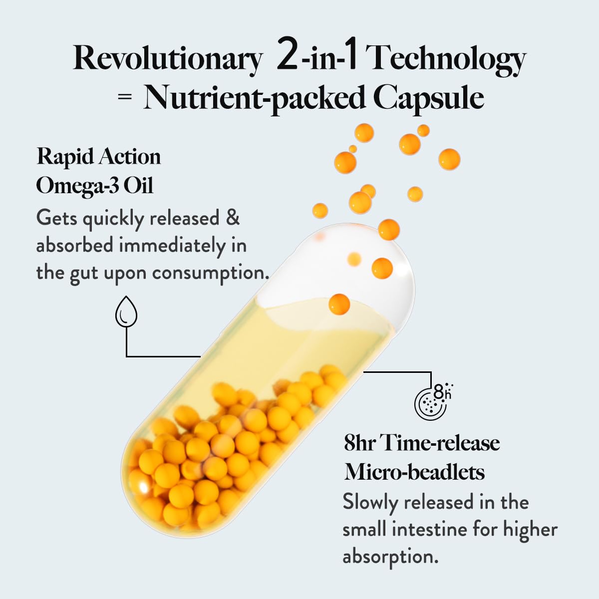 Wellbeing Nutrition Triple Strength Omega-3 Capsules - 60 Count - Image 4