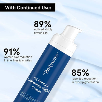 Be Bodywise Retinol Cream 1% - Fast Reduction in Fine Lines, 50g - Image 4