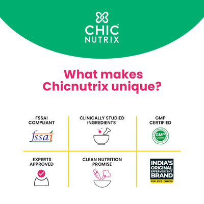 Chicnutrix Collagen Builder Plant-Based Supplement - Youthful Skin Support - Image 6