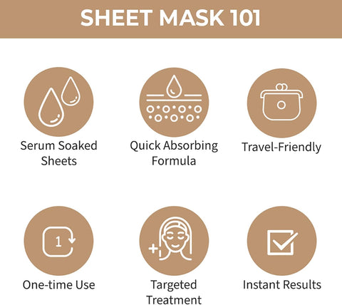 Nykaa Skin Secrets Snail Sheet Mask