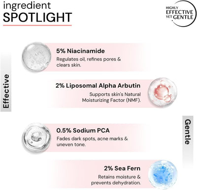 Deconstruct 5% Niacinamide + 2% Alpha Arbutin Face Serum - 10ml - Image 5