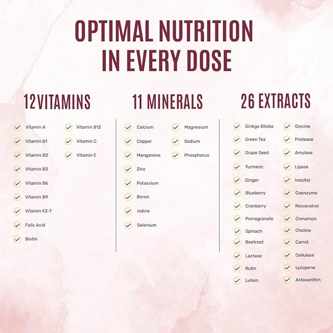 Wow Life Science Multivitamin for Women - Veg Capsules with Vitamin A, Lutein & Lycopene - 60 Count - Image 4