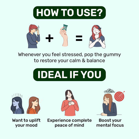 What's Up Wellness Stress Relief Gummies with Chamomile, Passion Flower, L-theanine, Sage & Holy Basil, Help reduce Stress 30 Gummy Pack