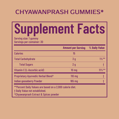 Panchamrit 100% Natural Chyawanprash Gummies - Pack of 3, 30 Gummies Each - Image 8