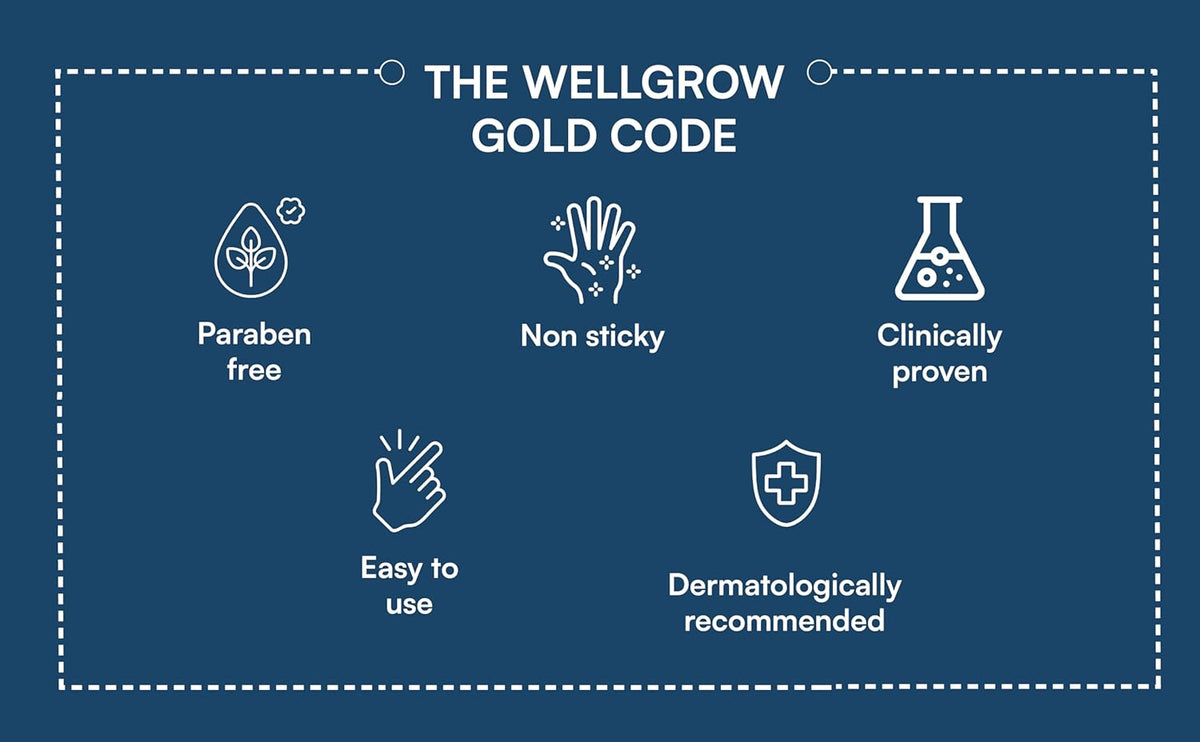 Brinton Wellgrow Gold Hair Serum - Hair Growth & Loss Solution - 30ML - Image 7
