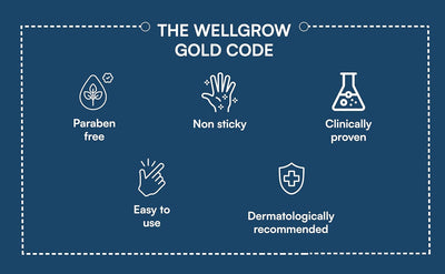 Brinton Wellgrow Gold Hair Serum - Hair Growth & Loss Solution - 30ML - Image 7