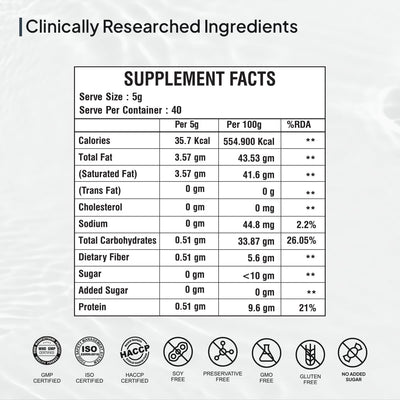 Miduty Fat Burning Chai Creamer - Metabolism Boosting MCT Powder, 200G - Image 6