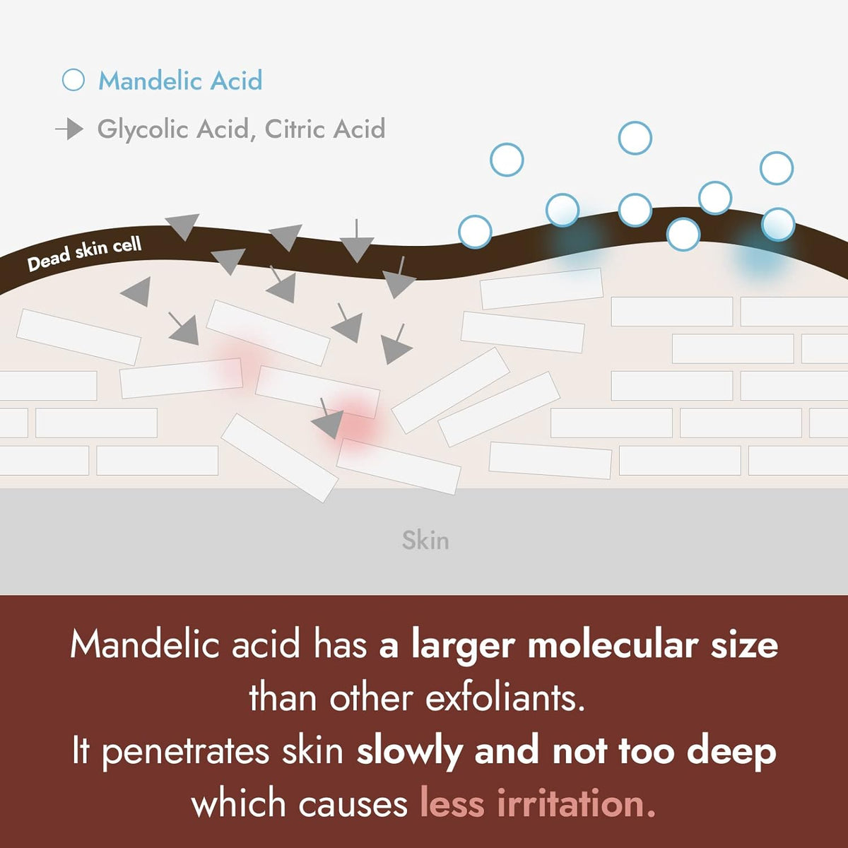 By Wishtrend Mandelic Acid 5% Skin Prep Water - Exfoliating Liquid, 120 mL - Image 4