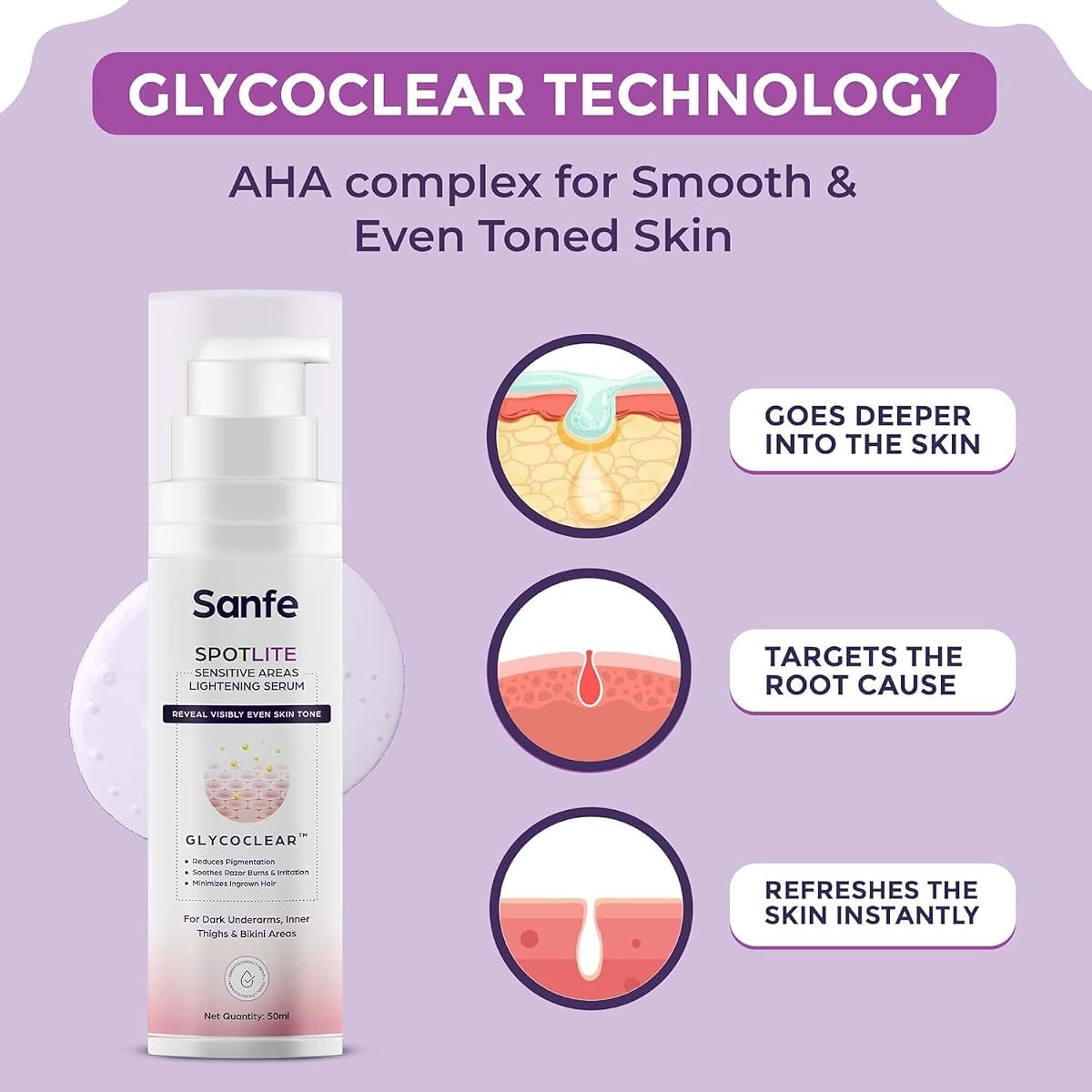 Sanfe Spotlite Sensitive Body Serum - For Dark Underarms & Thighs, Enriched with Glycolic Acid - 50g - Image 3