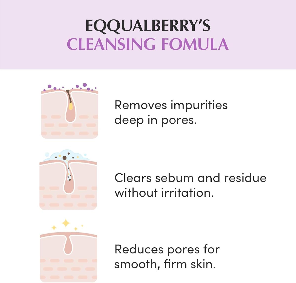 Eqqualberry Purple Rice Pore Purifying Pack Cleanser - Clay and Foam, 130g - Image 3