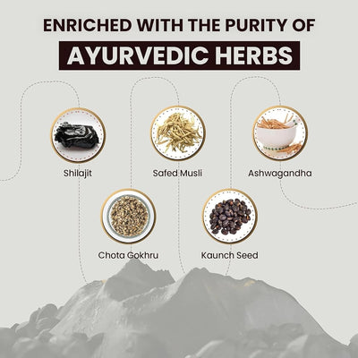 Vedapure Shilajit with Safed Musli & Ashwagandha - 1000mg, 60 Capsules - Image 5