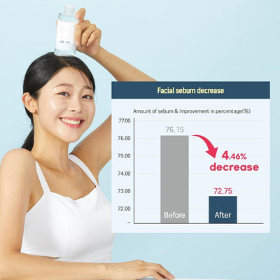 Round Lab 1025 Dokdo Toner - Mineral-Rich Facial Moisturiser, 100ml - Image 6