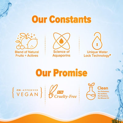AQUALOGICA Glow+ Face Wash with Papaya & Vitamin C - Hydrating Cleanser, 100ml - Image 7