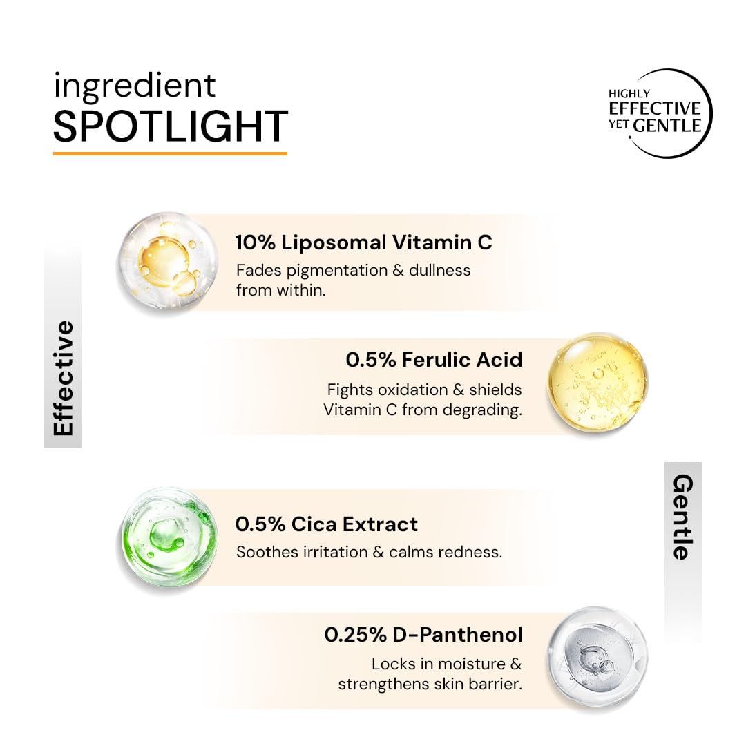 Deconstruct Vitamin C Face Serum - 10% Vitamin C + 0.5% Ferulic Acid - 30ml - Image 4