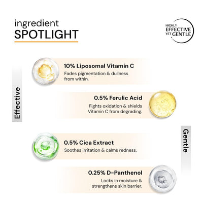 Deconstruct Vitamin C Face Serum - 10% Vitamin C + 0.5% Ferulic Acid - 30ml - Image 4