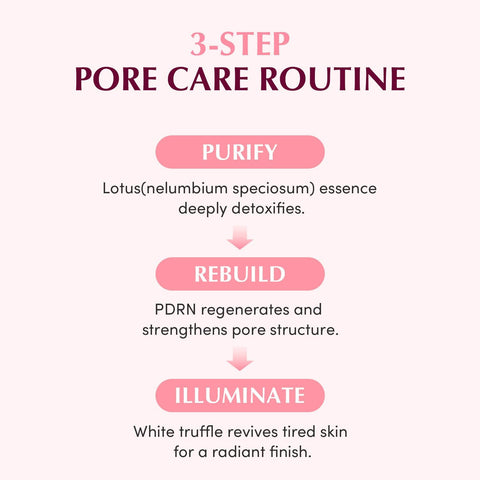 Eqqualberry Collagen Pore-Tight Up Gel Toner Pads 140Ml | 60Pads