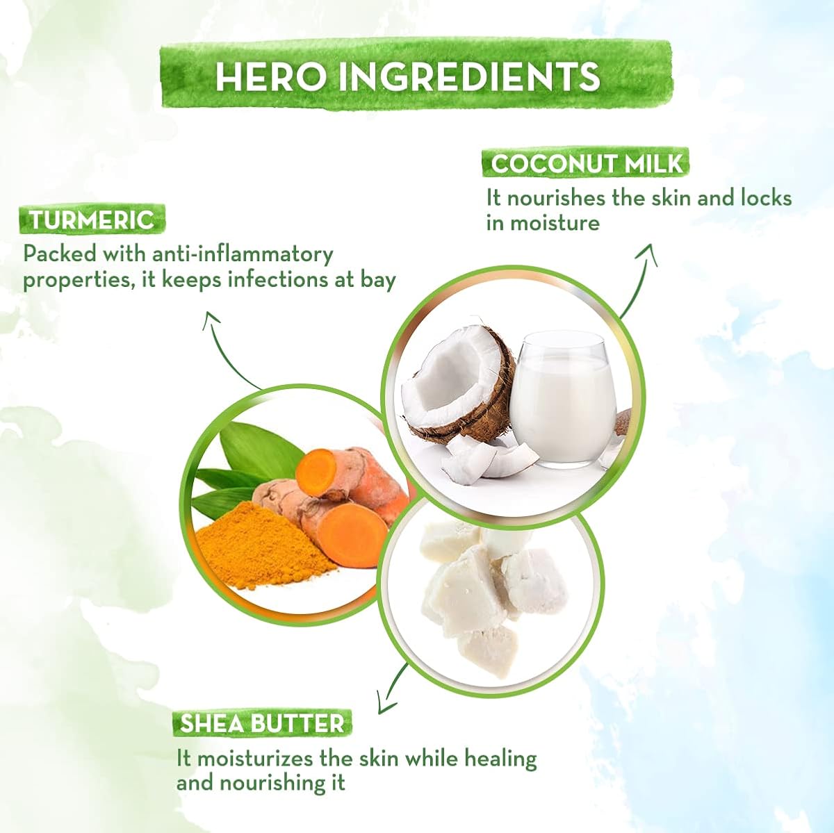 Mamaearth Baby Shampoo with Coconut Milk & Turmeric - 400ml - Image 4