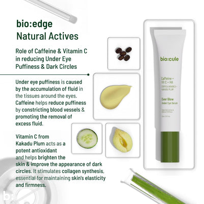 Biocule Ever Glow Under Eye Serum 15ml - Face Serums - Image 3
