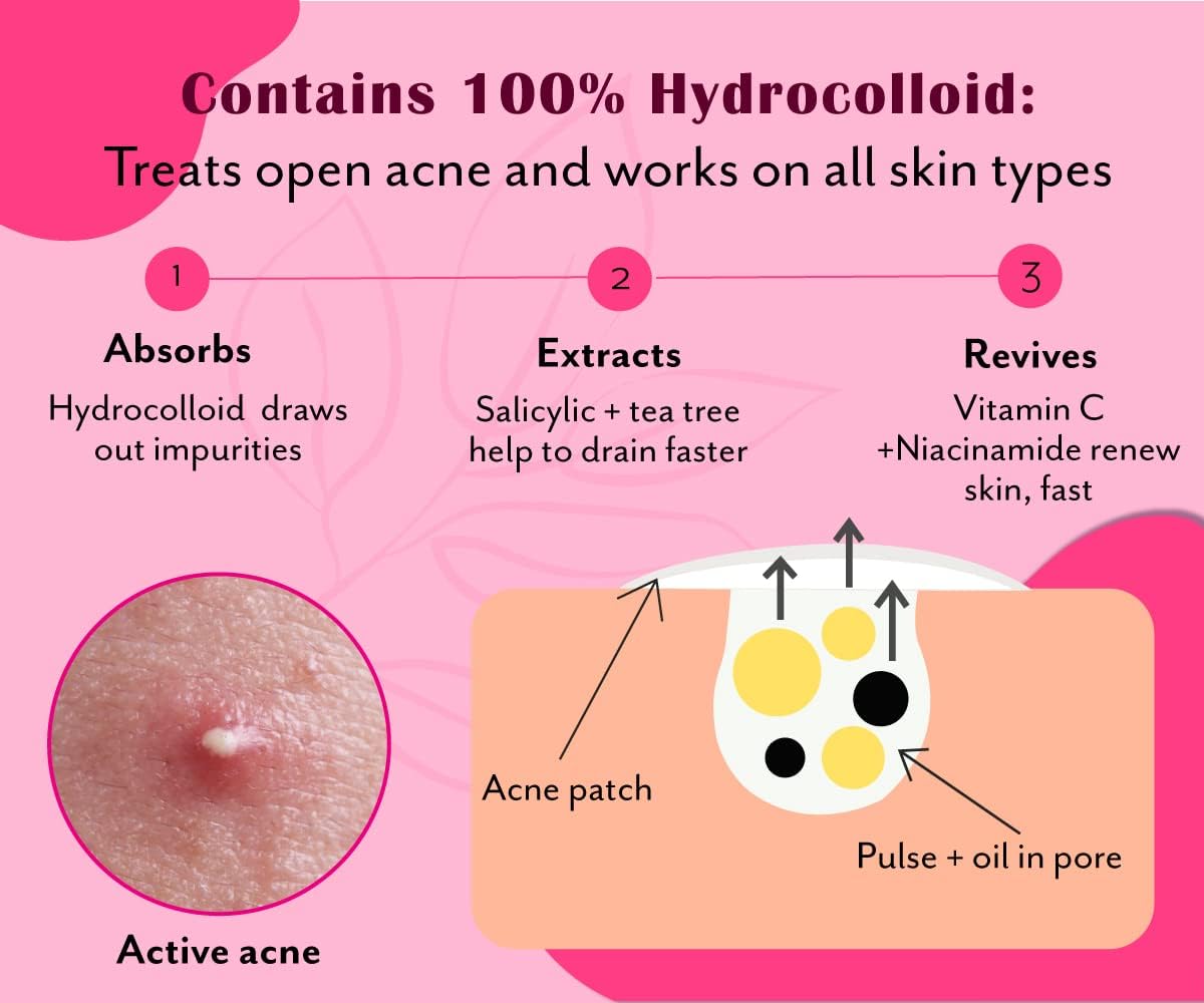 UrbanYog Rectangular Pimple Patch - Hydrocolloid Treatment Stickers, 4-Pack - Image 3