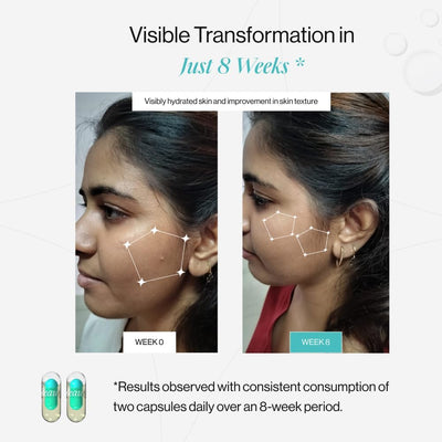 beautywise Dual Action Skin Resilience Capsules - 30 Capsules - Image 6