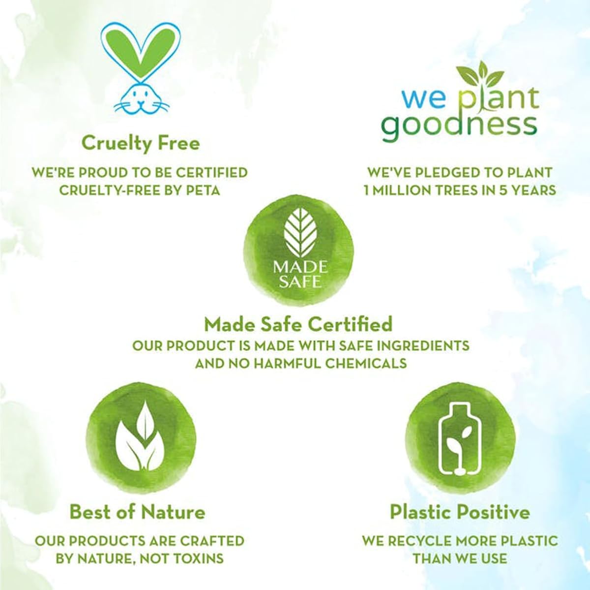 Mamaearth Rosemary Anti-Hairfall Conditioner with Methi Dana & Coconut Oil - 250ml - Image 6