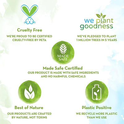 Mamaearth Rosemary Anti-Hairfall Conditioner with Methi Dana & Coconut Oil - 250ml - Image 6