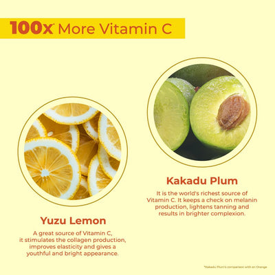 Lotus Herbals White Glow Vitamin C Radiance Face Wash - 100g - Image 5