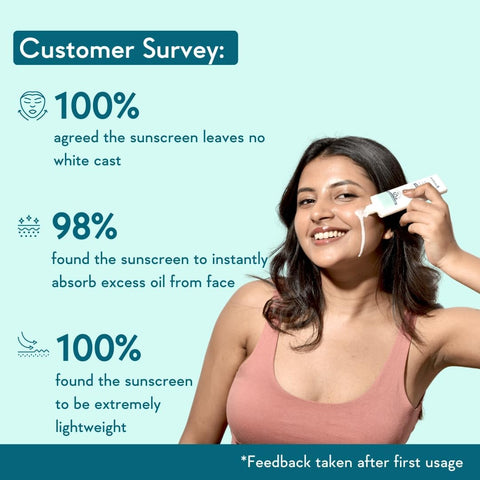 WishCare Niacinamide Oil Balance Sunscreen SPF 50 PA++++ - Light & Matte Sunscreen for Oily Skin