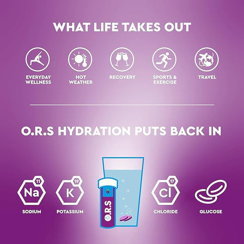 O.R.S Hydration Tablets with Electrolytes Vegan Soluble Hydration Tablets with Natural Blackcurrant Flavour, 72 Tablets (Pack of 6 x 12)