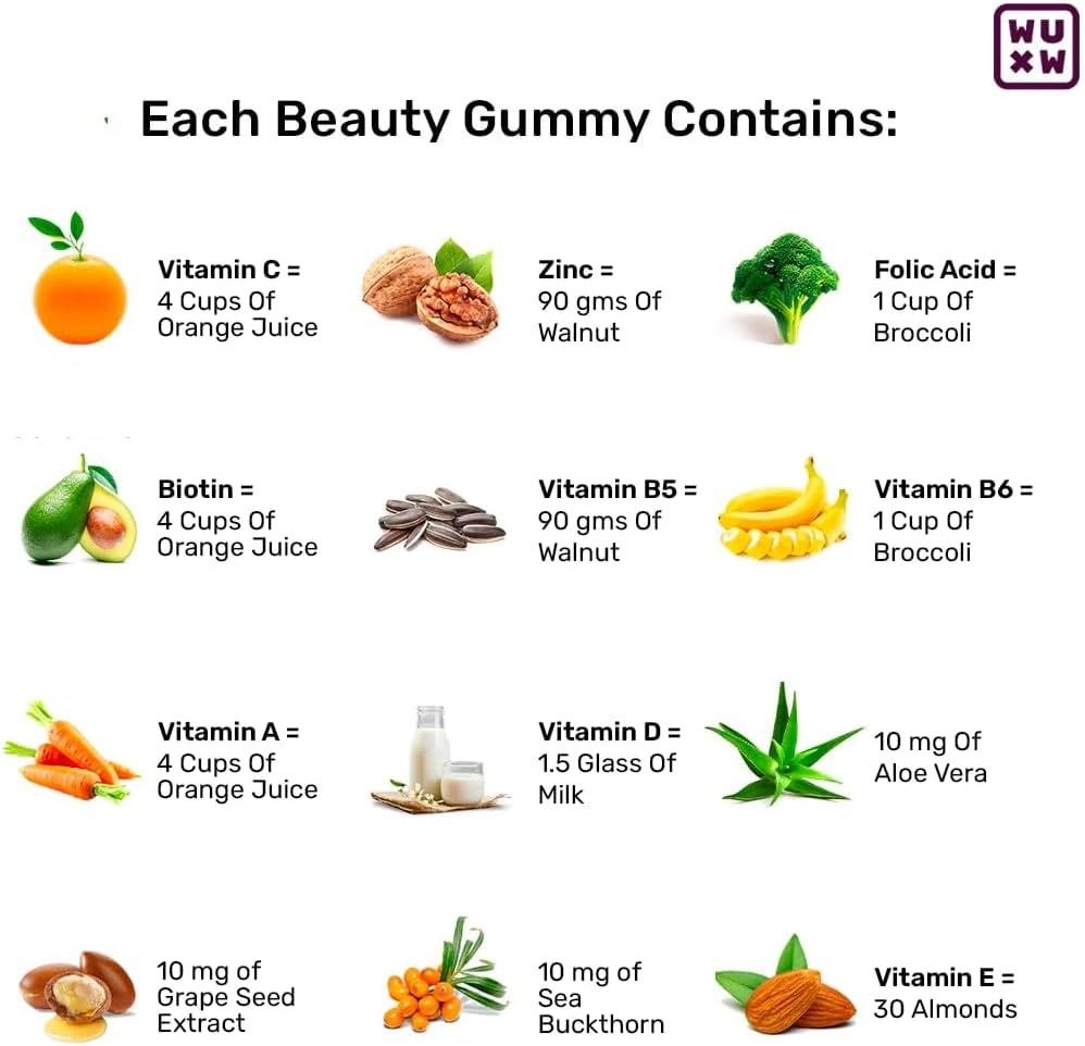 What's Up Wellness Beauty Gummies - Biotin & Superfoods Blend - 30 Gummies - Image 5