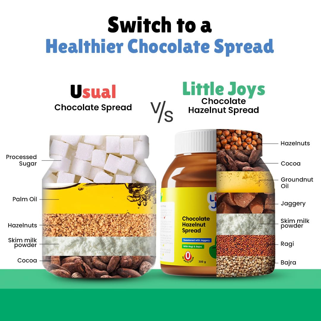 Little Joys Chocolate Hazelnut Spread 300g - Baby & Kids Delight - Image 4
