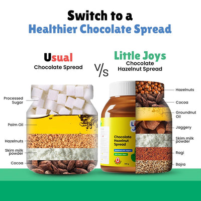 Little Joys Chocolate Hazelnut Spread 300g - Baby & Kids Delight - Image 4