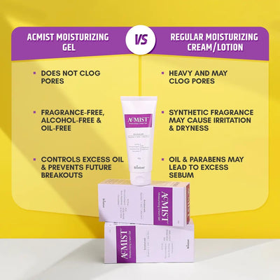 Brinton ACMIST Moisturising Gel - Face Moisturiser, 100g - Image 6